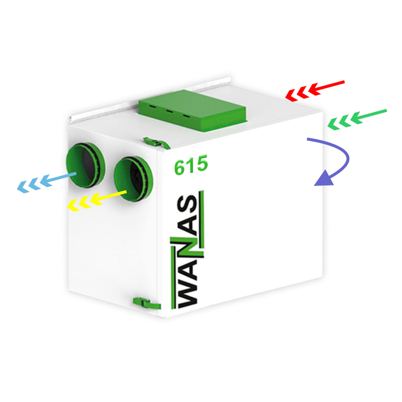 Rekuperatory WANAS seria BASIC - obrazek 18